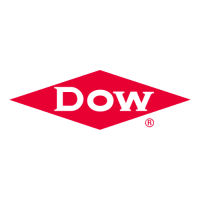 Dow Chemical International