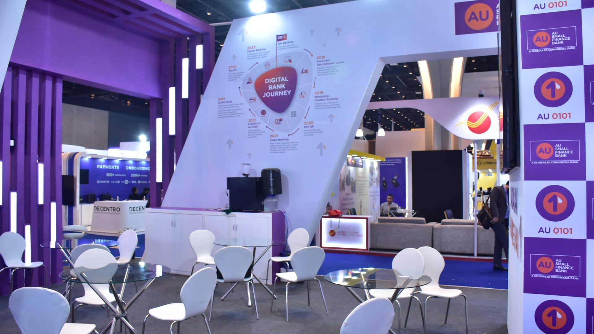 Exhibitions AU Bank - 3