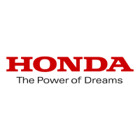 Honda Cars India