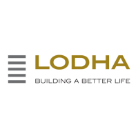 Lodha Group