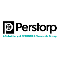 Perstorp Chemicals India